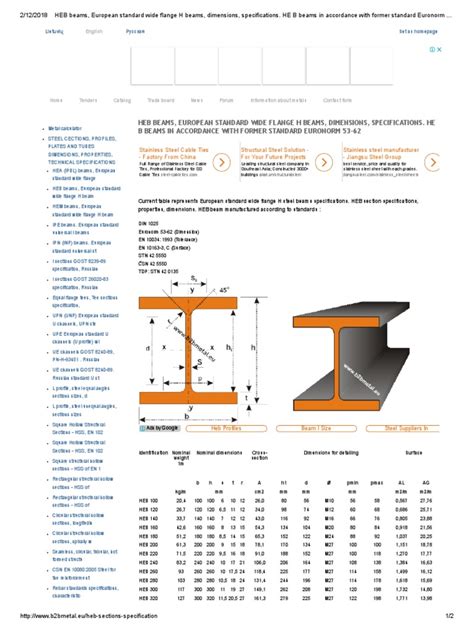 standard steel box beam sizes|steel beam with bottom plate.